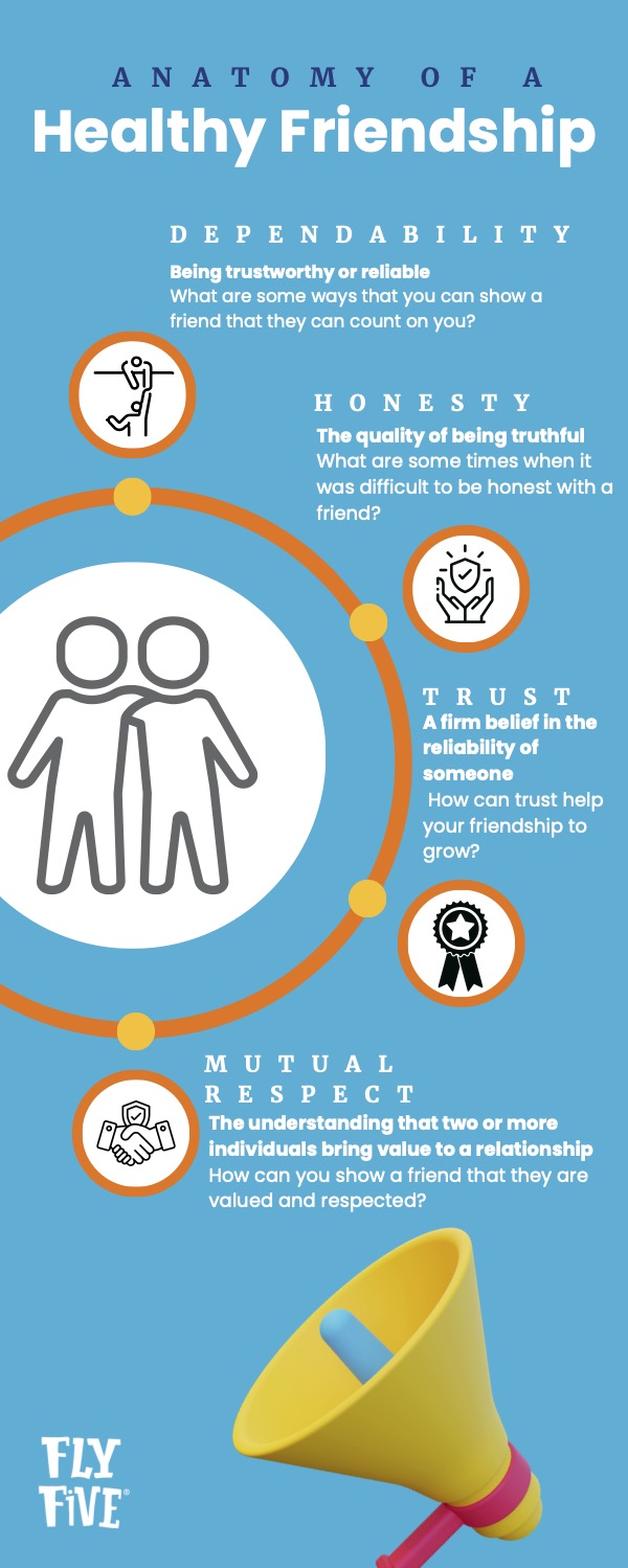 Anatomy Of A Healthy Friendship Fly Five